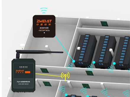 无线ZIGBEE机温湿度传感器实时监测